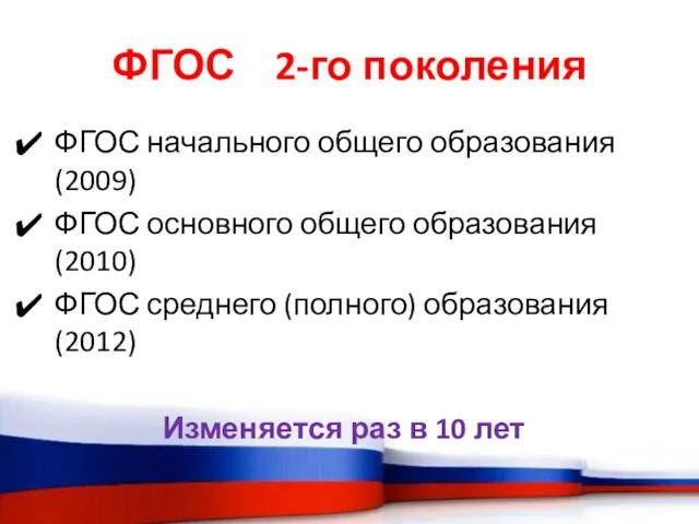 ФГОС 2-го поколения ФГОС начального общего образования (2009) ФГОС основного общего