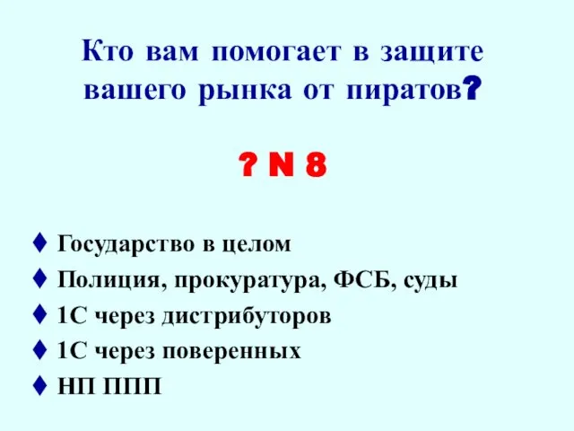 Кто вам помогает в защите вашего рынка от пиратов? ? N