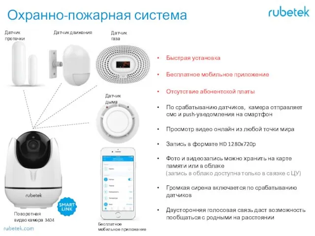 Охранно-пожарная система Быстрая установка Бесплатное мобильное приложение Отсутствие абонентской платы По