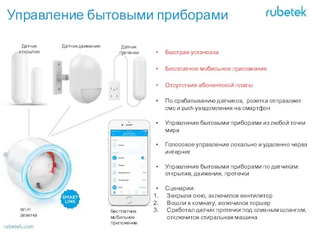 Управление бытовыми приборами Быстрая установка Бесплатное мобильное приложение Отсутствие абонентской платы