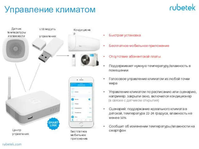 Управление климатом Быстрая установка Бесплатное мобильное приложение Отсутствие абонентской платы Поддерживает