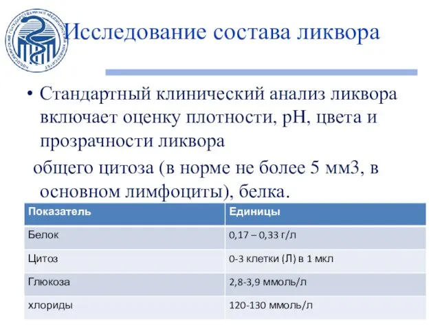 Исследование состава ликвора Стандартный клинический анализ ликвора включает оценку плотности, pH,