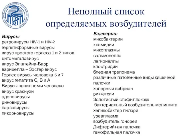 Вирусы ретровирусы HIV-1 и HIV-2 герпетиформные вирусы вирус простого герпеса 1