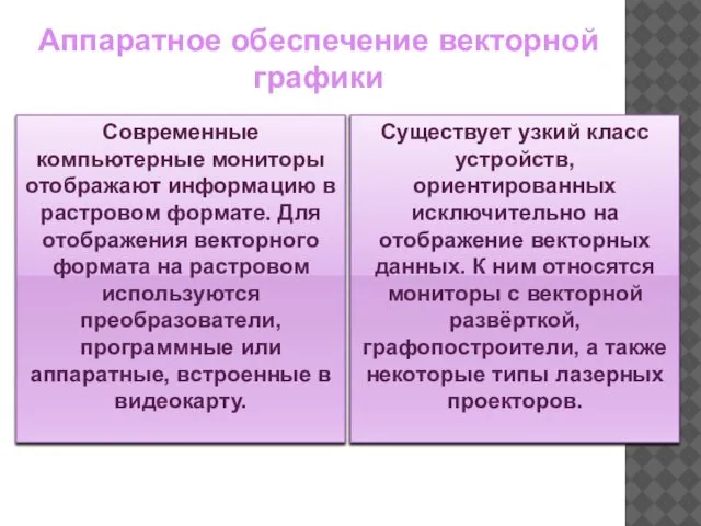 Современные компьютерные мониторы отображают информацию в растровом формате. Для отображения векторного