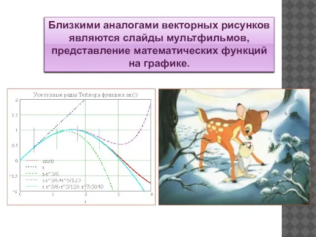 Близкими аналогами векторных рисунков являются слайды мультфильмов, представление математических функций на графике.
