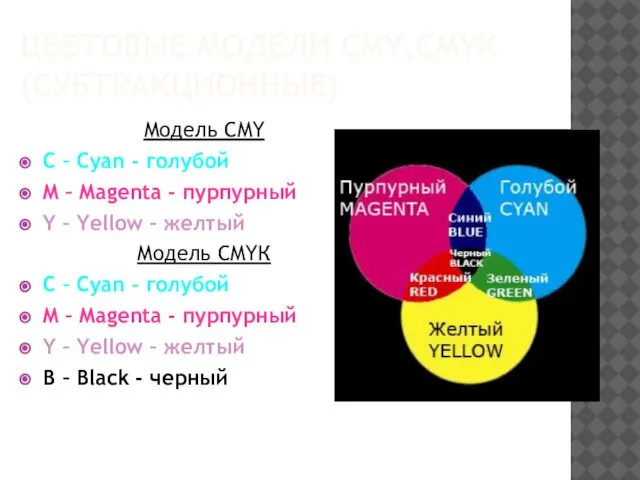 ЦВЕТОВЫЕ МОДЕЛИ CMY,CMYK (СУБТРАКЦИОННЫЕ) Модель CMY С – Cyan - голубой