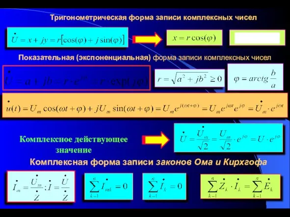 Тригонометрическая форма записи комплексных чисел Показательная (экспоненциальная) форма записи комплексных чисел