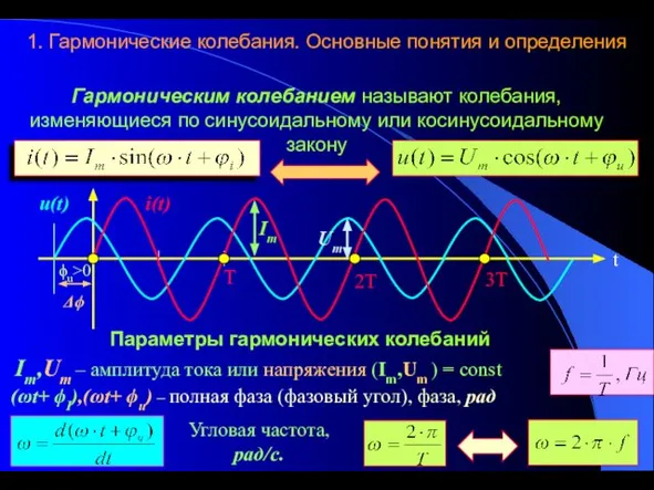 1. Гармонические колебания. Основные понятия и определения Гармоническим колебанием называют колебания,