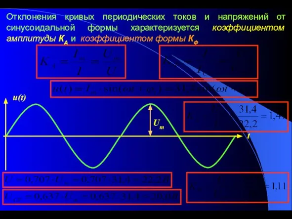 Отклонения кривых периодических токов и напряжений от синусоидальной формы характеризуется коэффициентом