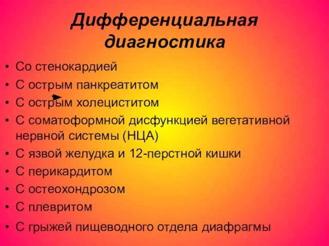 Дифференциальная диагностика Со стенокардией С острым панкреатитом С острым холециститом С