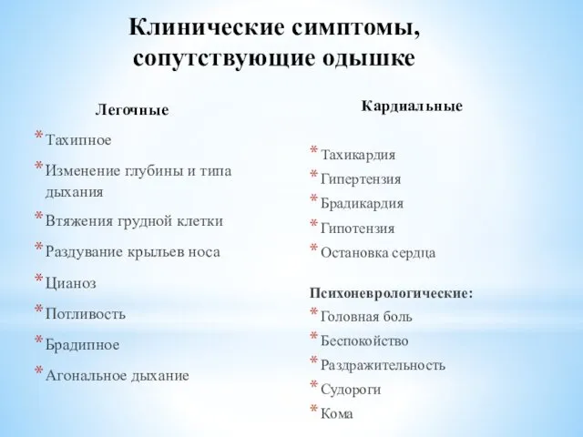 Легочные Тахипное Изменение глубины и типа дыхания Втяжения грудной клетки Раздувание