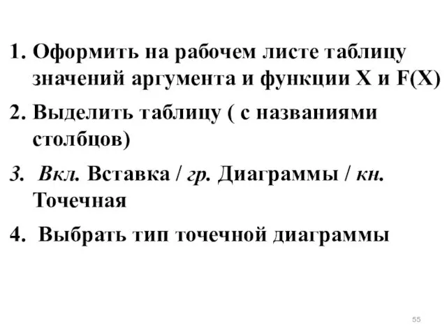 Оформить на рабочем листе таблицу значений аргумента и функции X и