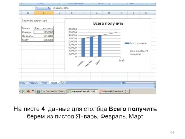 На листе 4 данные для столбца Всего получить берем из листов Январь, Февраль, Март