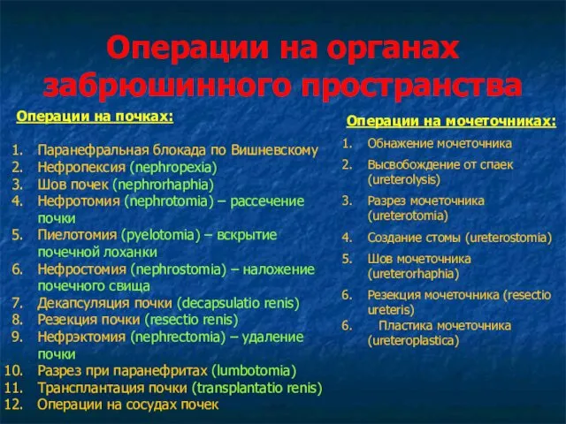 Операции на органах забрюшинного пространства Операции на почках: Паранефральная блокада по