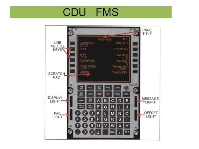 CDU FMS