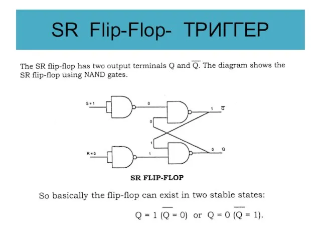 SR Flip-Flop- ТРИГГЕР