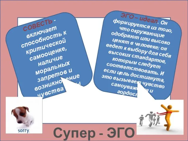 Супер - ЭГО СОВЕСТЬ - включает способность к критической самооценке, наличие