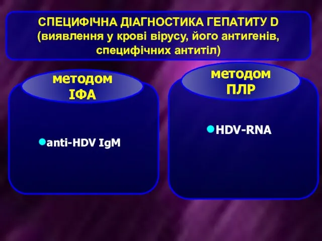 СПЕЦИФІЧНА ДІАГНОСТИКА ГЕПАТИТУ D (виявлення у крові вірусу, його антигенів, специфічних