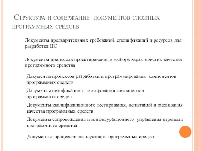 Структура и содержание документов сложных программных средств Документы предварительных требований, спецификаций