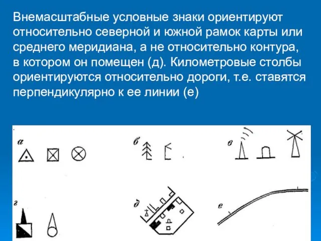 Внемасштабные условные знаки ориентируют относительно северной и южной рамок карты или