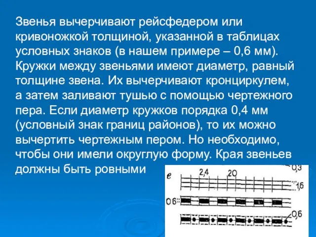 Звенья вычерчивают рейсфедером или кривоножкой толщиной, указанной в таблицах условных знаков