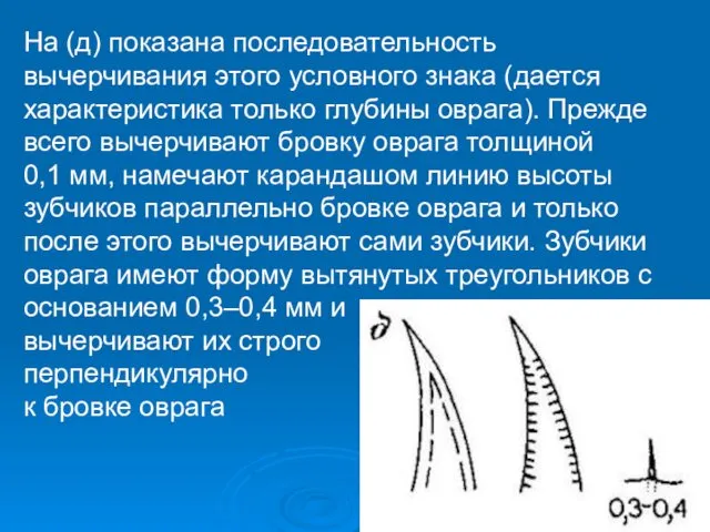 На (д) показана последовательность вычерчивания этого условного знака (дается характеристика только