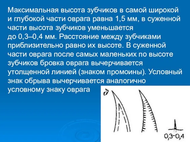 Максимальная высота зубчиков в самой широкой и глубокой части оврага равна