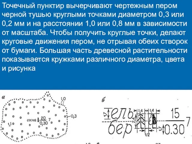 Точечный пунктир вычерчивают чертежным пером черной тушью круглыми точками диаметром 0,3