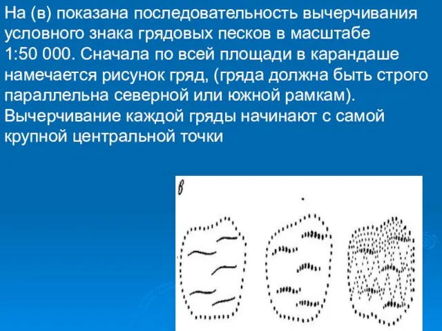 На (в) показана последовательность вычерчивания условного знака грядовых песков в масштабе