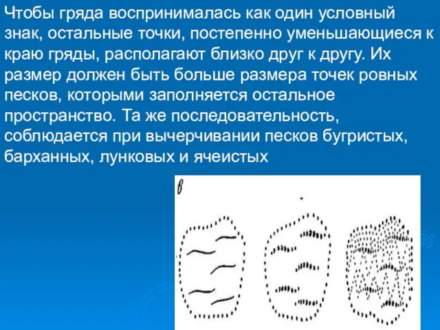 Чтобы гряда воспринималась как один условный знак, остальные точки, постепенно уменьшающиеся