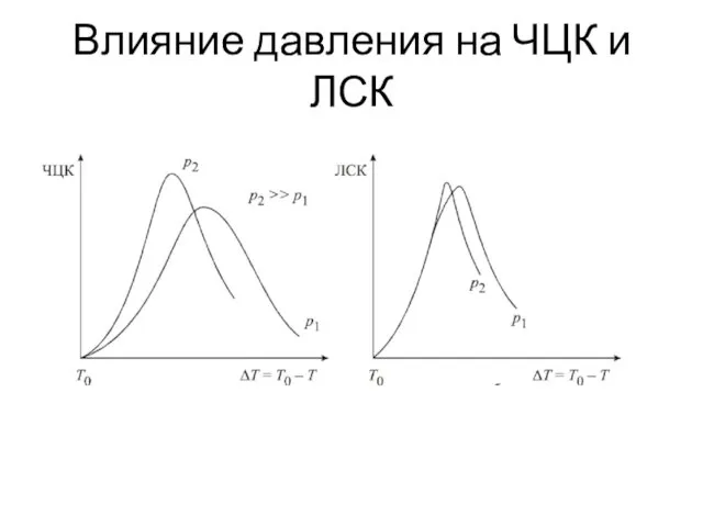 Влияние давления на ЧЦК и ЛСК