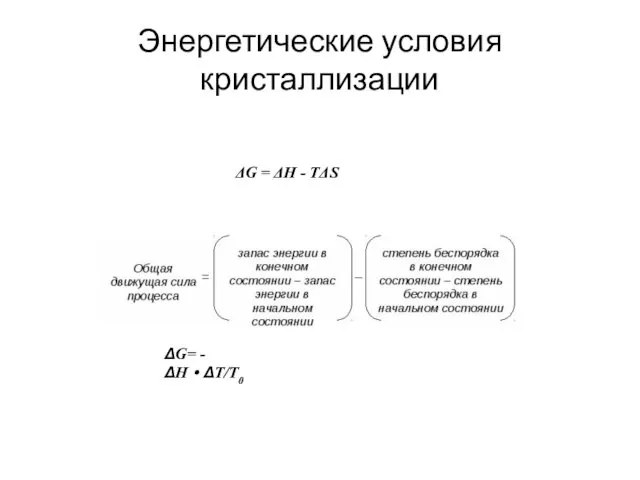 Энергетические условия кристаллизации ΔG = ΔH - TΔS ΔG= - ΔH·ΔT/T0