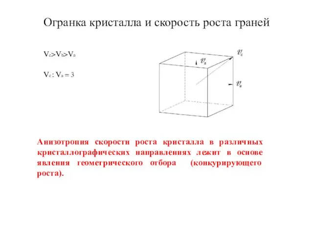 Огранка кристалла и скорость роста граней Vc>Vb>Va Vc : Va =