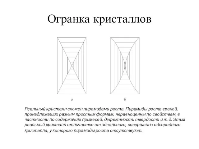 Огранка кристаллов Реальный кристалл сложен пирамидами роста. Пирамиды роста граней, принадлежащих