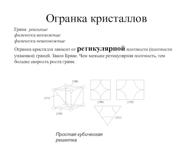 Огранка кристаллов Грани реальные физически возможные физически невозможные Огранка кристалла зависит