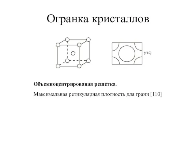 Огранка кристаллов Объемноцентрированая решетка. Максимальная ретикулярная плотность для грани [110]