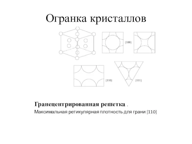 Огранка кристаллов Гранецентрированная решетка . Максимальная ретикулярная плотность для грани [110]