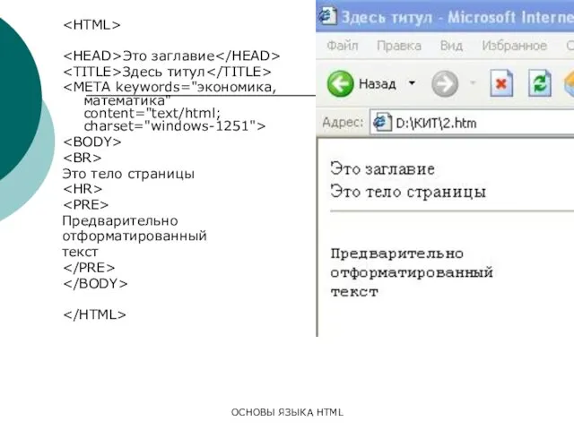 ОСНОВЫ ЯЗЫКА HTML Это заглавие Здесь титул Это тело страницы Предварительно отформатированный текст