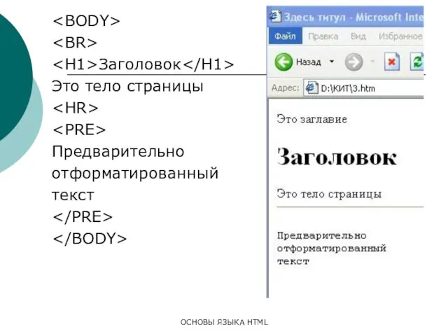 ОСНОВЫ ЯЗЫКА HTML Заголовок Это тело страницы Предварительно отформатированный текст