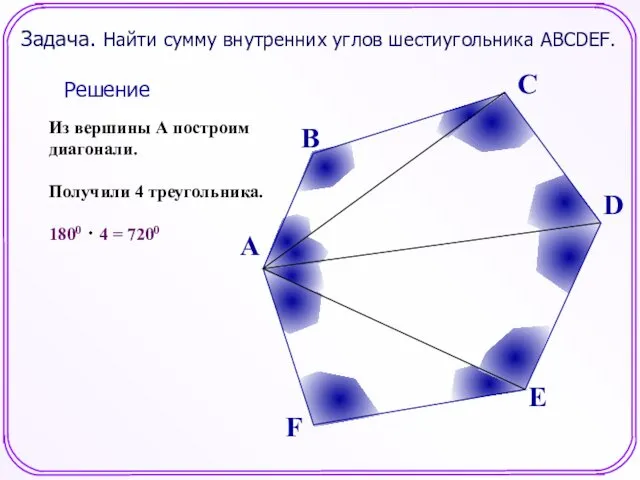 Задача. Найти сумму внутренних углов шестиугольника ABCDEF. Решение Из вершины А