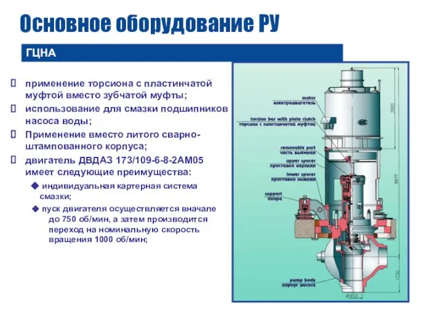 применение торсиона с пластинчатой муфтой вместо зубчатой муфты; использование для смазки