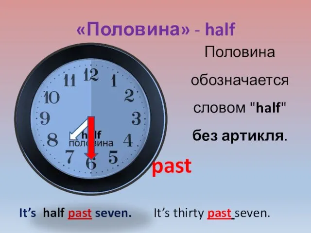 «Половина» - half Половина обозначается словом "half" без артикля. It’s half