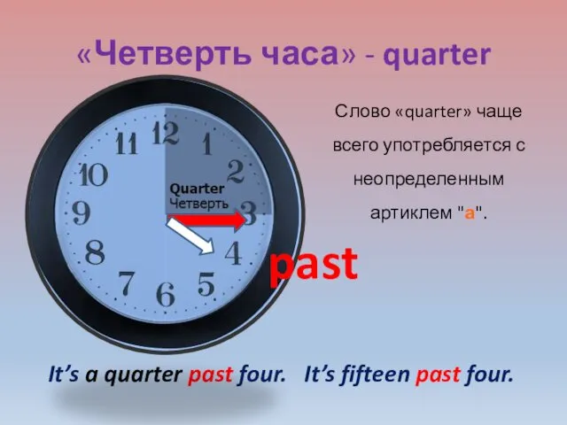 «Четверть часа» - quarter Слово «quarter» чаще всего употребляется с неопределенным