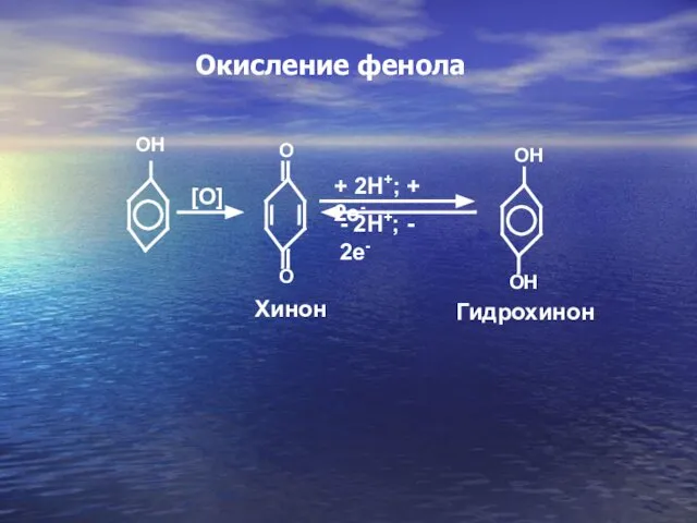 Oкисление фенола OH OH O [O] + 2H+; + 2e- -