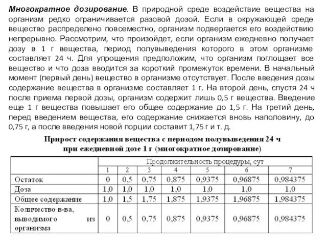 Многократное дозирование. В природной среде воздействие вещества на организм редко ограничивается