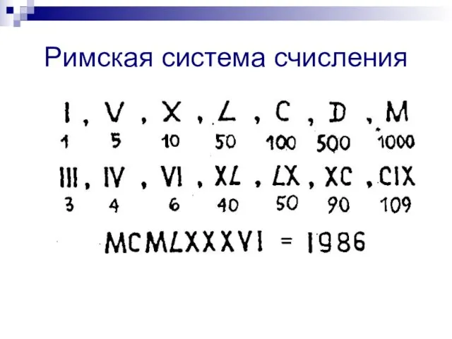 Римская система счисления