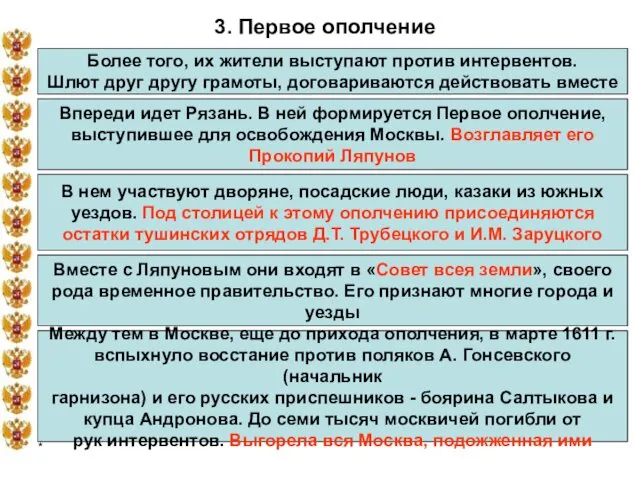 * 3. Первое ополчение Более того, их жители выступают против интервентов.