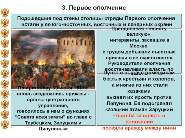 * 3. Первое ополчение Подошедшие под стены столицы отряды Первого ополчения