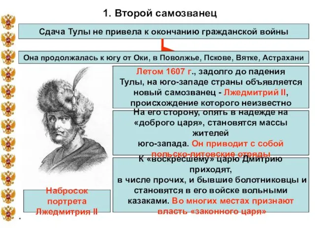 * 1. Второй самозванец Сдача Тулы не привела к окончанию гражданской