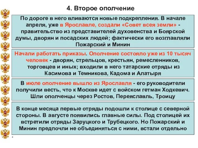 * 4. Второе ополчение По дороге в него вливаются новые подкрепления.